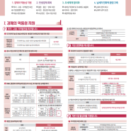 2024년 세법개정안 발표 - 기획재정부 보도참고자료