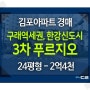 김포아파트경매 실거래 많은 역세권 한강신도시3차푸르지오