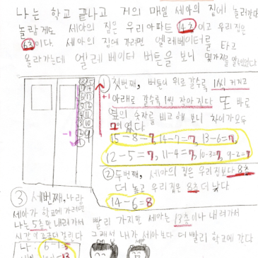 제4회 국제수학일기경진대회 수상작과 소감을 소개합니다.(feat 키즈앤사고력) RSS 대표 이미지