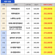 똑똑한글,마음단추,솔루토이국어,정치경제,탐구,호시탐탐박물관,세계사, 철학동화 빨간펜 전집 10종 30% 할인 중