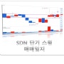 주식, 매매일지 SDN (단기 스윙)