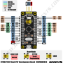 STM32F103C8T6 BlackPill보드를 활용한 STM32CubeIDE 개발환경 구성법