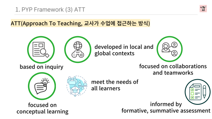 IB Framework(ATT,ATL) : 네이버 블로그