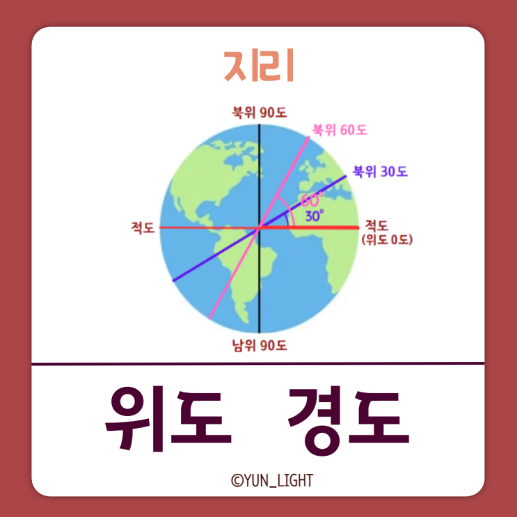 위도 경도 뜻 적도와 본초자오선 : 네이버 블로그