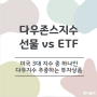 실시간 다우지수 해외선물 투자, DIA ETF와 차이점은?