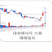 주식, 매매일지 대성에너지 (스윙)