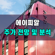 에이피알 보호예수 및 실적 발표 주식분할 주가 영향 분석