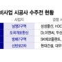 "이사비 10억 지원" 시들었던 재건축 수주전, 집값 오르자 '재가열' 조짐