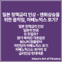 일본 정책금리 인상 - 엔화상승을 위한 움직임, 아베노믹스 포기?