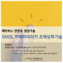 360도 카메라 이미지 초해상화 융합기술 소프트웨어 원천특허 확보사례