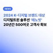 [K-디지털 브랜드 대상] 위엠비-디지털 트윈 솔루션 '레노빗'/ 20년간 500여곳 고객사 확보…환경·에너지 및 안전·재난·재해 등 문제 해결