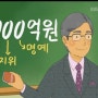 컴퓨터 바이러스 예방법