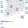 동탄은 300만명 몰리는데... 경기 외곽 미분양은 7년 만에 최대치