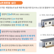 농촌 체류형 쉼터 허용키로…주택에 포함 안 돼