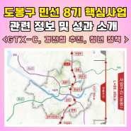 도봉구 민선 8기 핵심사업 관련 정보 및 성과 소개 (GTX-C 지하화, 경전철 추진, 청년 정책 등)