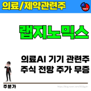 [의료/제약관련주] 랩지노믹스 의료AI 의료기기 마이크로바이옴 코로나진단키트 관련주 주식 전망 주가 무증 정보 알아봅시다