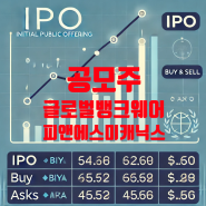 공모주 뱅크웨어글로벌 청약완료 및 수요일 상장한 피앤에스미캐닉스 매도기록