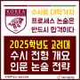 [고려대] 2025대비 수시핵심개요 및 인문논술합격전략