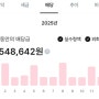 번아웃 | 파이어족 계획