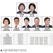 시흥시의회 후반기 원구성 완료! 의장단과 상임위원 명단 공개- 저는 자치행정위원회로 들어갔습니다^^