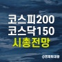 코스피200 코스닥150 뜻 시총순위 - 시가총액으로 보는 전망은?