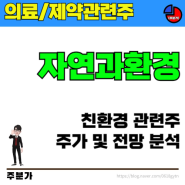 [종목분석] 자연과환경 기후변화 관련주 주가와 실적 전망은