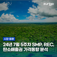 24년 7월 5주차 SMP, REC, 탄소배출권 가격동향 분석