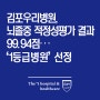 김포우리병원,뇌졸중 적정성평가 결과99.94점∙∙∙‘1등급병원’선정