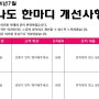 스포애니 수내점 7월 나도 한마디 - 수내24시헬스장 / 수내헬스장 / 분당24시헬스장