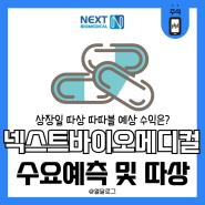 8월 신규상장종목 넥스트바이오메디컬 수요예측 및 따상 따따블 수익