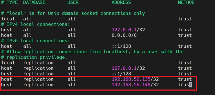 postgres replication : 네이버 블로그