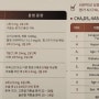 이픽사반 apixaban. NOAC. 심방세동. CHA2DS2-VASc score