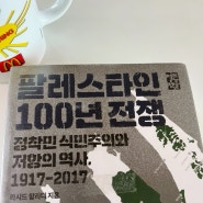 팔레스타인 100년 전쟁