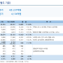 24.2Q 대한항공 실적