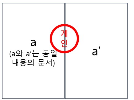 문서에 찍는 도장, 찍는 방법 왜 종류가 많지? - 간인, 접인? 계인? : 네이버 블로그