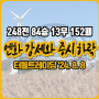 터틀트레이딩 D+117주 -11.53%] 엔화가치 상승과 증시 하락