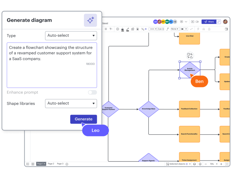 [Lucid Software] 지능형 다이어그램 및 시각적 협업 도구 Lucidchart : 네이버 블로그