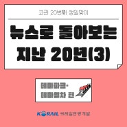 코레일관광개발 창립 20주년 맞이! 뉴스로 돌아보는 지난 20년: ③테마파크·테마열차 편