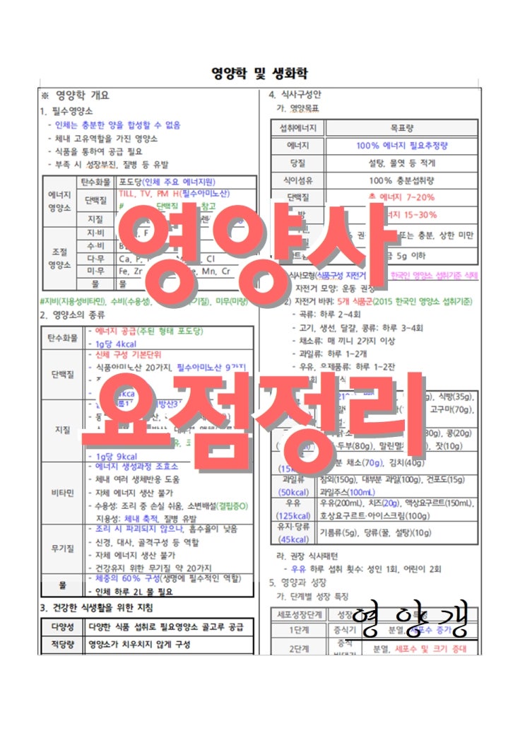 영양사ㆍ위생사 국가고시/ 영양사 요점정리 / 위생사 요점정리 : 네이버 블로그
