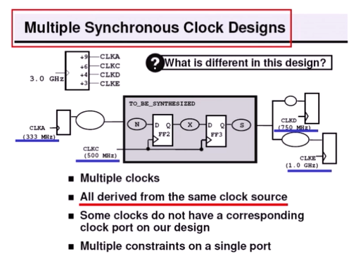Design compiler, multi clock design : 네이버 블로그