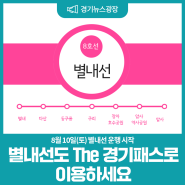 별내선 8월 10일(토) 운행 시작! The 경기패스로 이용하세요 (별내선 노선도)