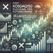 KODEX 코스닥150선물인버스 분석: 시장 하락에 대비하는 전략적 투자 상품