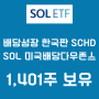 [솔미당] [SOL 미국배당다우존스] YBIT 분배금으로 2주 매수 [총 1,401주 보유]