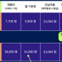 티켓피아 뚫기 위한 일본 유심 정리