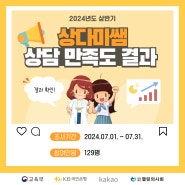 2024년 상반기 상다미쌤 만족도 조사 결과📊