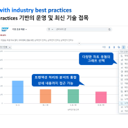 가성비 중소기업 ERP SAP S/4HANA Cloud 솔루션 추천