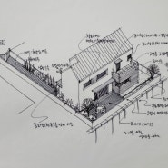 주차장을 설치할 수 없는 대지, 15평 주택