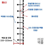 외부 파벽돌 시공방법 및 건축주직영 외부공사 조립식 판넬 백고벽돌타일 고벽돌타일 상세 미강벽돌