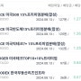 월분배etf 분배락24.08.13