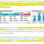 미국인들…TSMC 줄퇴사, 美 애리조나 공장 가동에 애먹는 TSMC